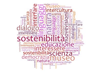 I linguaggi della sostenibilità